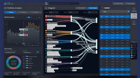 etf holdings overlap tool|Overlap Analysis .